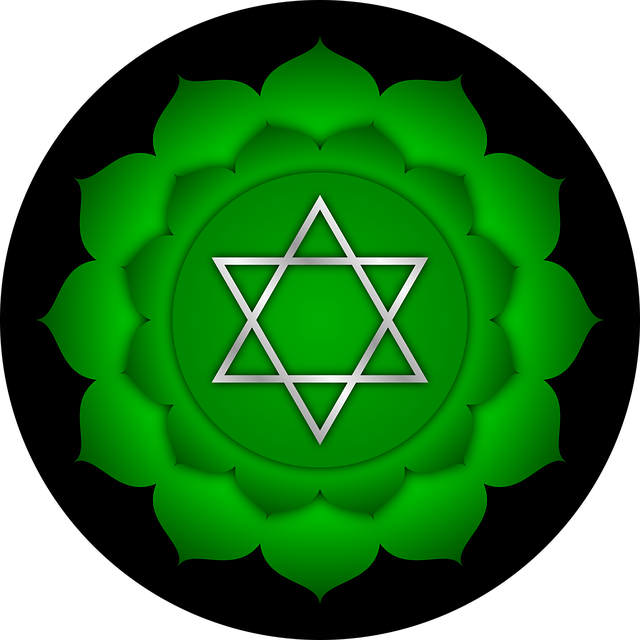 Chakra coeur