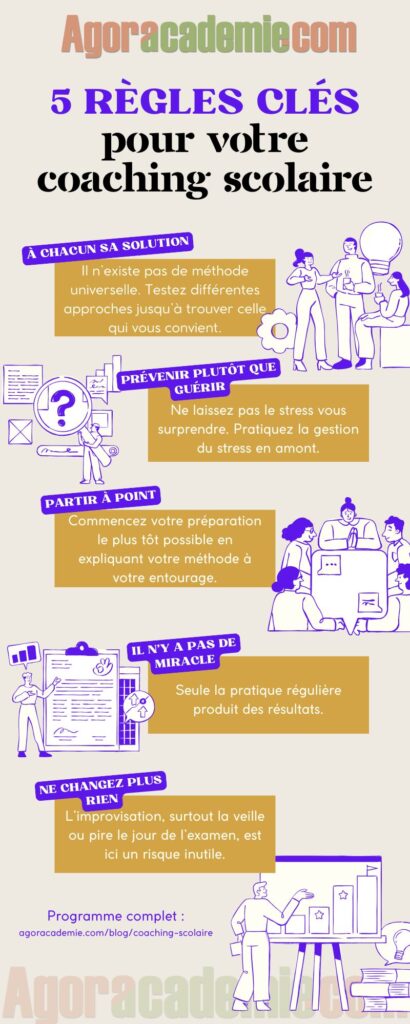 Infographie présentant les 5 règles clés pour débuter et réussir son coaching scolaire
