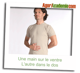Respiration ventrale